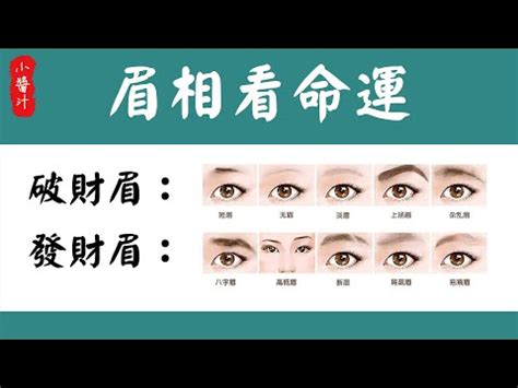 剃眉毛 面相|揭密眉型面相：從眉形看懂你的運勢和性格！